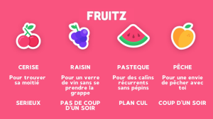 fruitz UGC app description