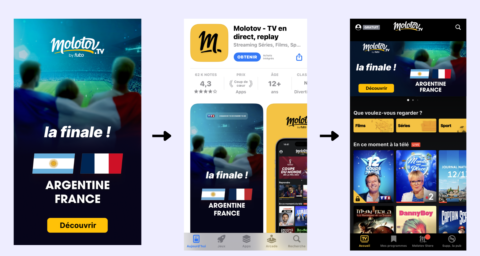 parcours unifié ad -> store -> app abonnements in-app subscriptions