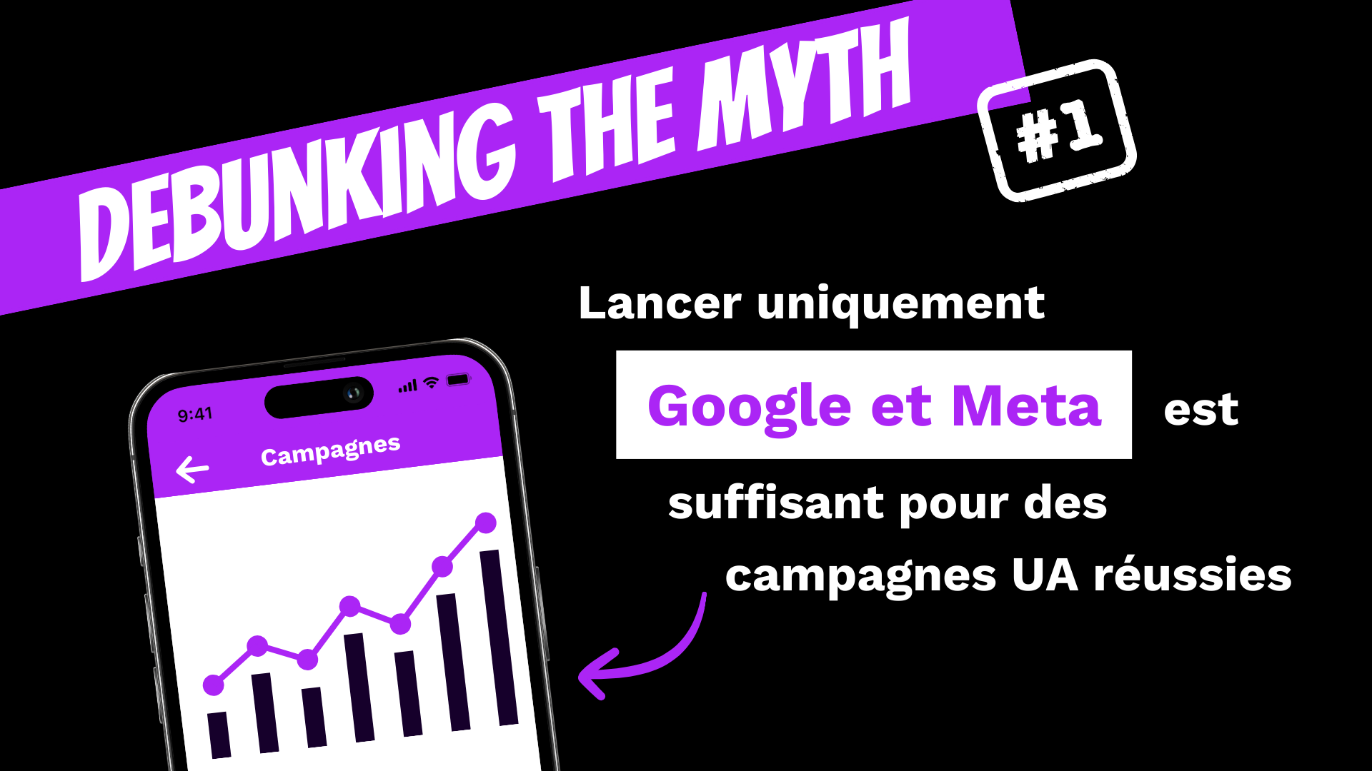 DTM #1 : Lancer uniquement Google et Meta est suffisant pour des campagnes UA réussies.