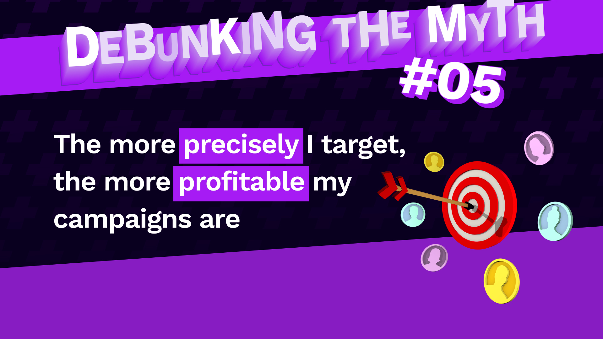 precise targeting equals more profitable campaigns