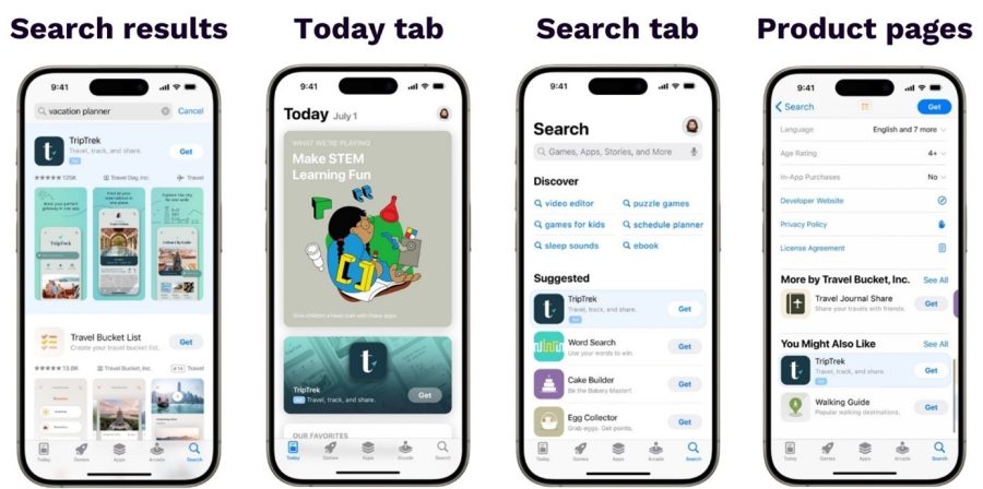 apple search ads different placements