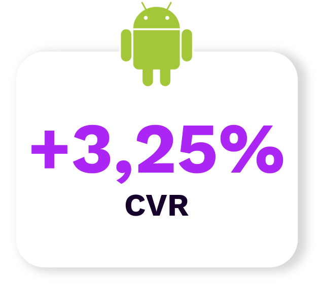 résultat android