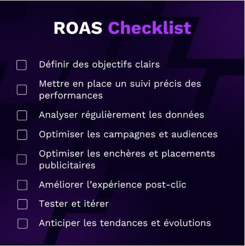 Checklist ROAS