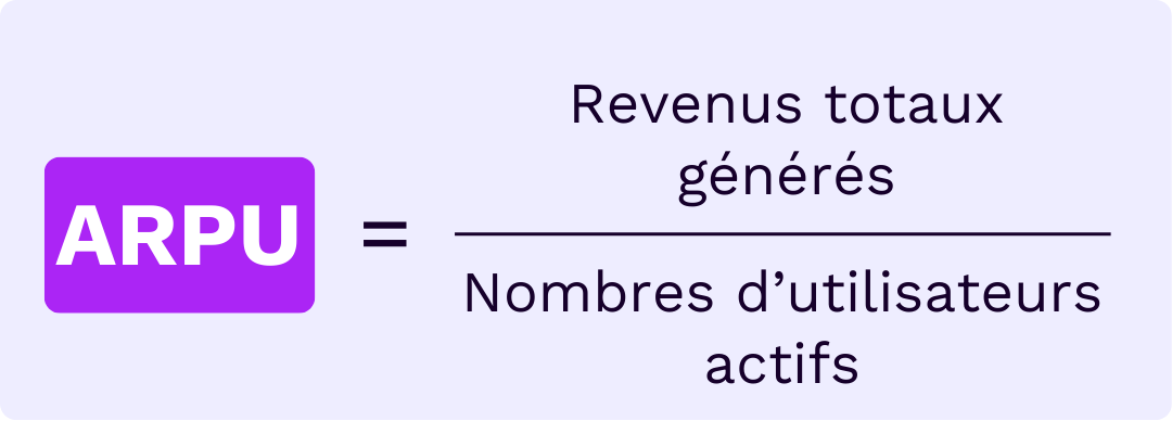 ARPU - formule de calcul