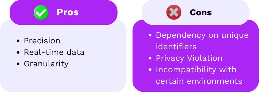 modèle déterministe pros & cons