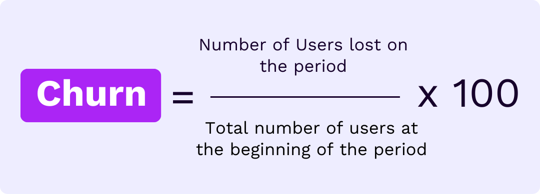 taux d'attrition - formule
