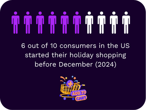 black friday campaigns statistic