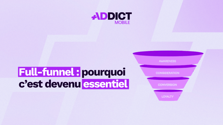 cover full funnel marketing fr