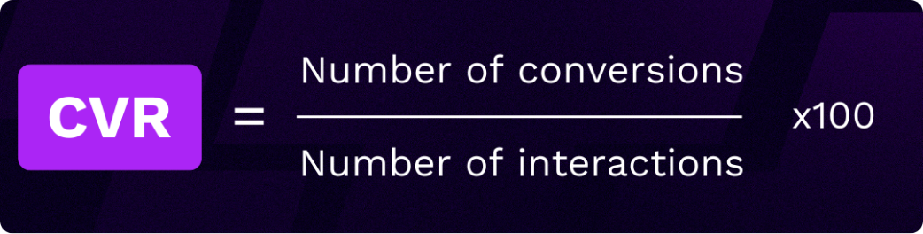 Conversion Rate Optimization - formule