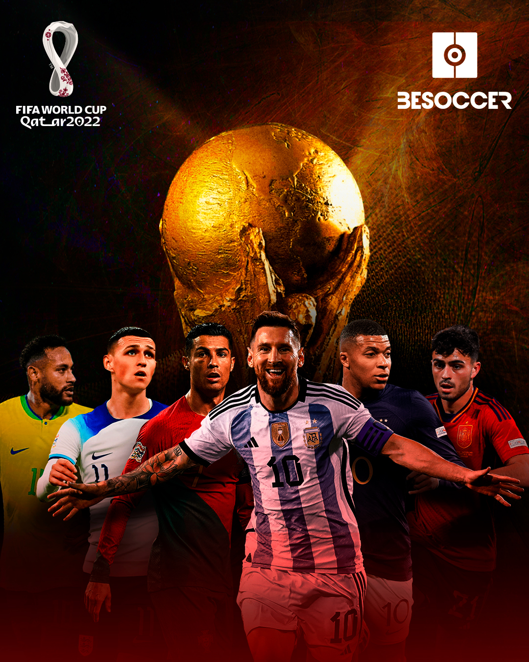 BeSoccer Coupe du Monde 2026