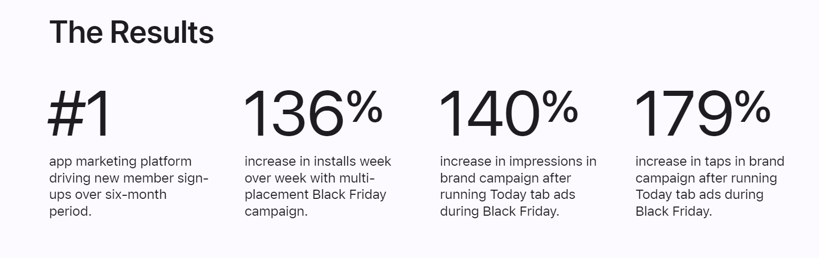 cashrewards success story results