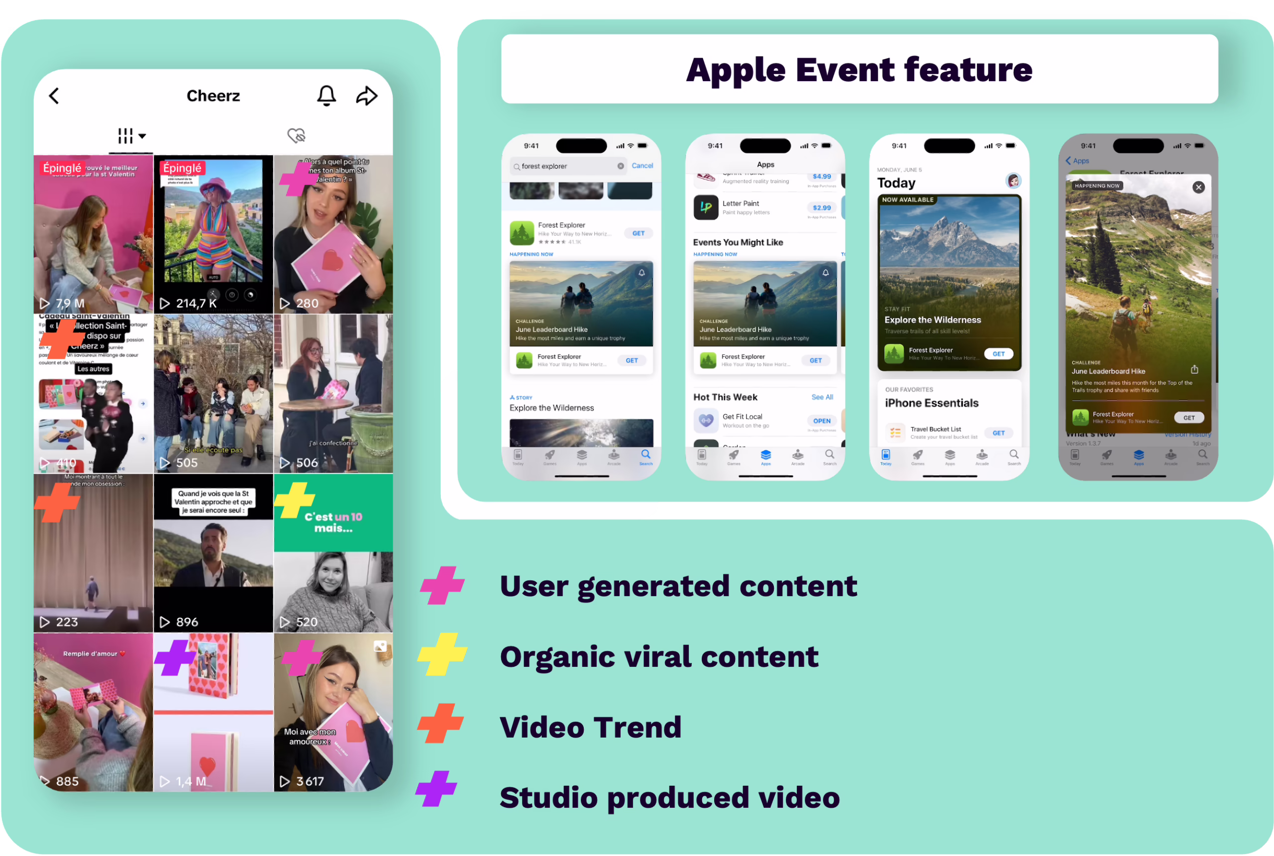 organic growth sur les réseaux sociaux content strategy 