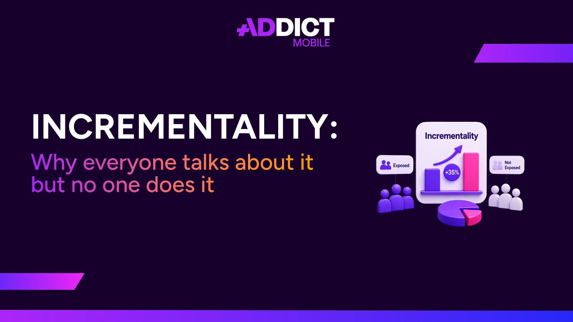 Cover Incrementality testing